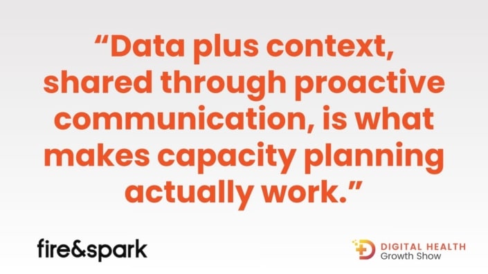 Graphic quote: “Data plus context, shared through proactive communication, is what makes capacity planning actually work.” Digital Health Growth Show.